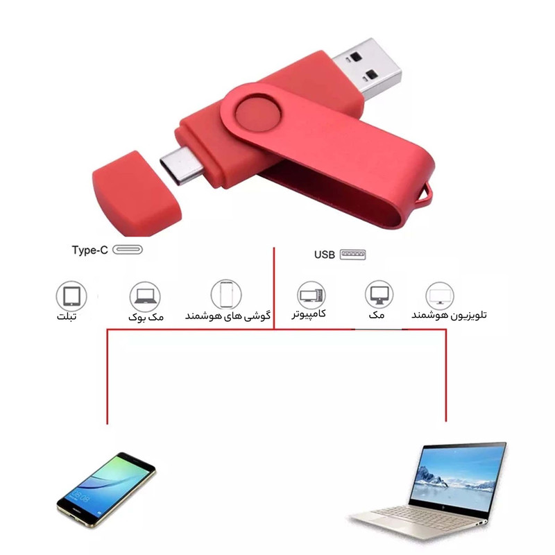 فلش مموری سمگپرس مدل OTG USB Type C ظرفیت 64 گیگابایت